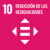 Reducción de las Desigualdades Reducción de las Desigualdades